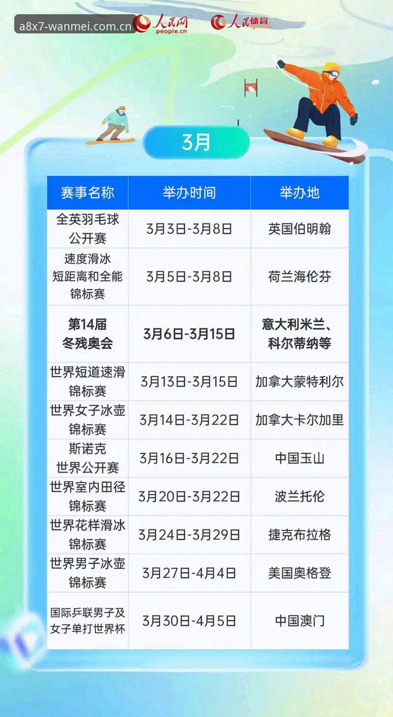 完美体育365观赛指南：从曼联中场引援看懂托纳利与埃德松交易动态